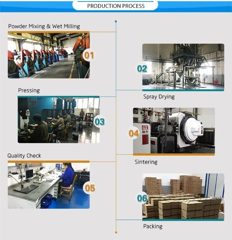 99.8% High Purity Fine Tungsten Carbide Powder Price for Hard Alloy Production